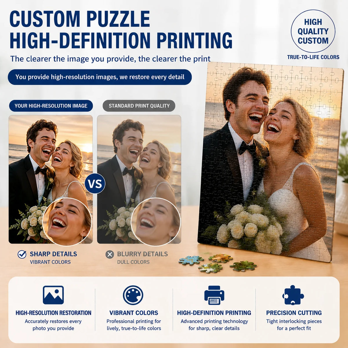 Puzzle photo personnalisé 35 à 1025 pièces – Cadeau unique famille et amis