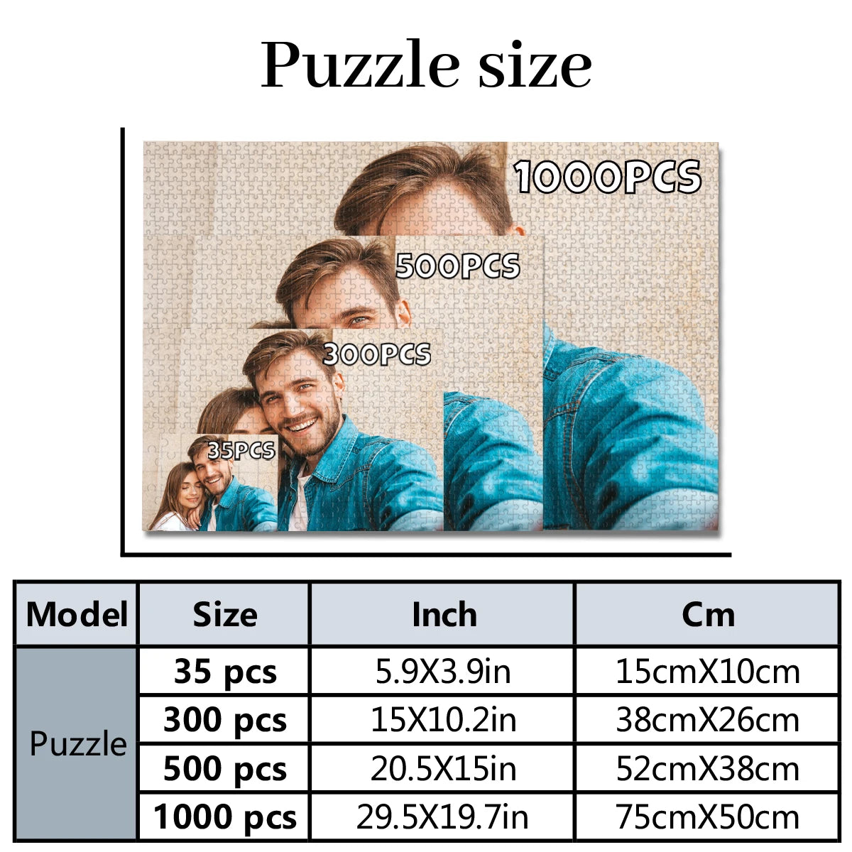 Puzzle photo personnalisé 35 à 1025 pièces – Cadeau unique famille et amis
